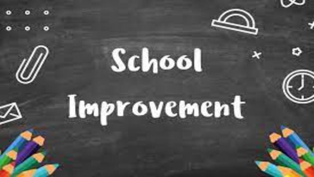School Improvement Goals 