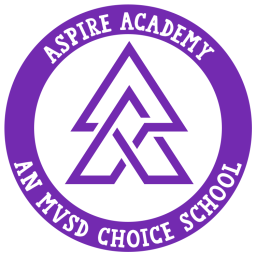 Aspire Academy